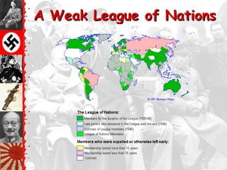 A Weak League of Nations
 