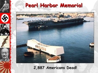 Pearl Harbor Memorial




   2,887 Americans Dead!
 