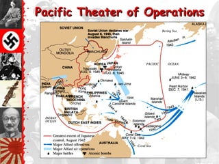Pacific Theater of Operations
 