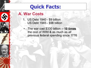 WW2