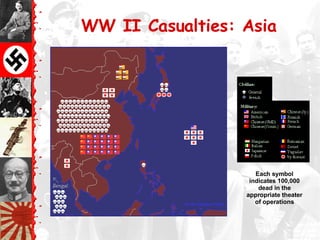 WW2