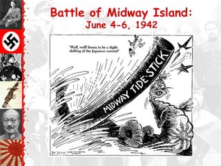 Battle of Midway Island:
June 4-6, 1942
 