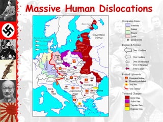 Massive Human Dislocations
 