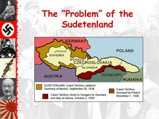 The “Problem” of the
Sudetenland
 