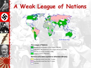 A Weak League of Nations
 