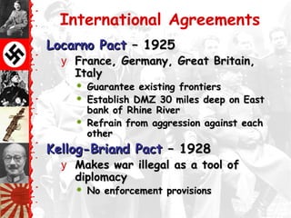 International Agreements
Locarno PactLocarno Pact – 1925– 1925
y France, Germany, Great Britain,France, Germany, Great Britain,
ItalyItaly
 Guarantee existing frontiersGuarantee existing frontiers
 Establish DMZ 30 miles deep on EastEstablish DMZ 30 miles deep on East
bank of Rhine Riverbank of Rhine River
 Refrain from aggression against eachRefrain from aggression against each
otherother
Kellog-Briand PactKellog-Briand Pact – 1928– 1928
y Makes war illegal as a tool ofMakes war illegal as a tool of
diplomacydiplomacy
 No enforcement provisionsNo enforcement provisions
 