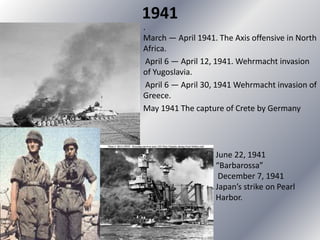 1941
.
March — April 1941. The Axis offensive in North
Africa.
April 6 — April 12, 1941. Wehrmacht invasion
of Yugoslavia.
April 6 — April 30, 1941 Wehrmacht invasion of
Greece.
May 1941 The capture of Crete by Germany
June 22, 1941
“Barbarossa”
December 7, 1941
Japan’s strike on Pearl
Harbor.
 