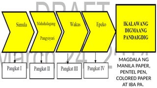 MAGDALA NG
MANILA PAPER,
PENTEL PEN,
COLORED PAPER
AT IBA PA.
 