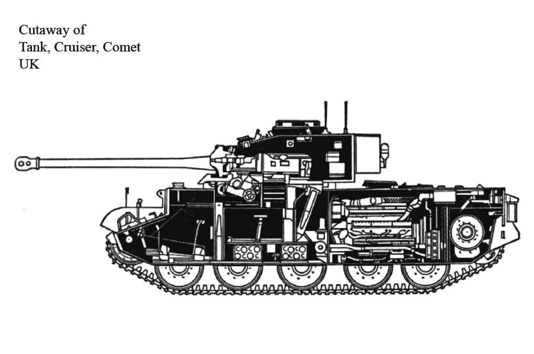 Ww2 tanks