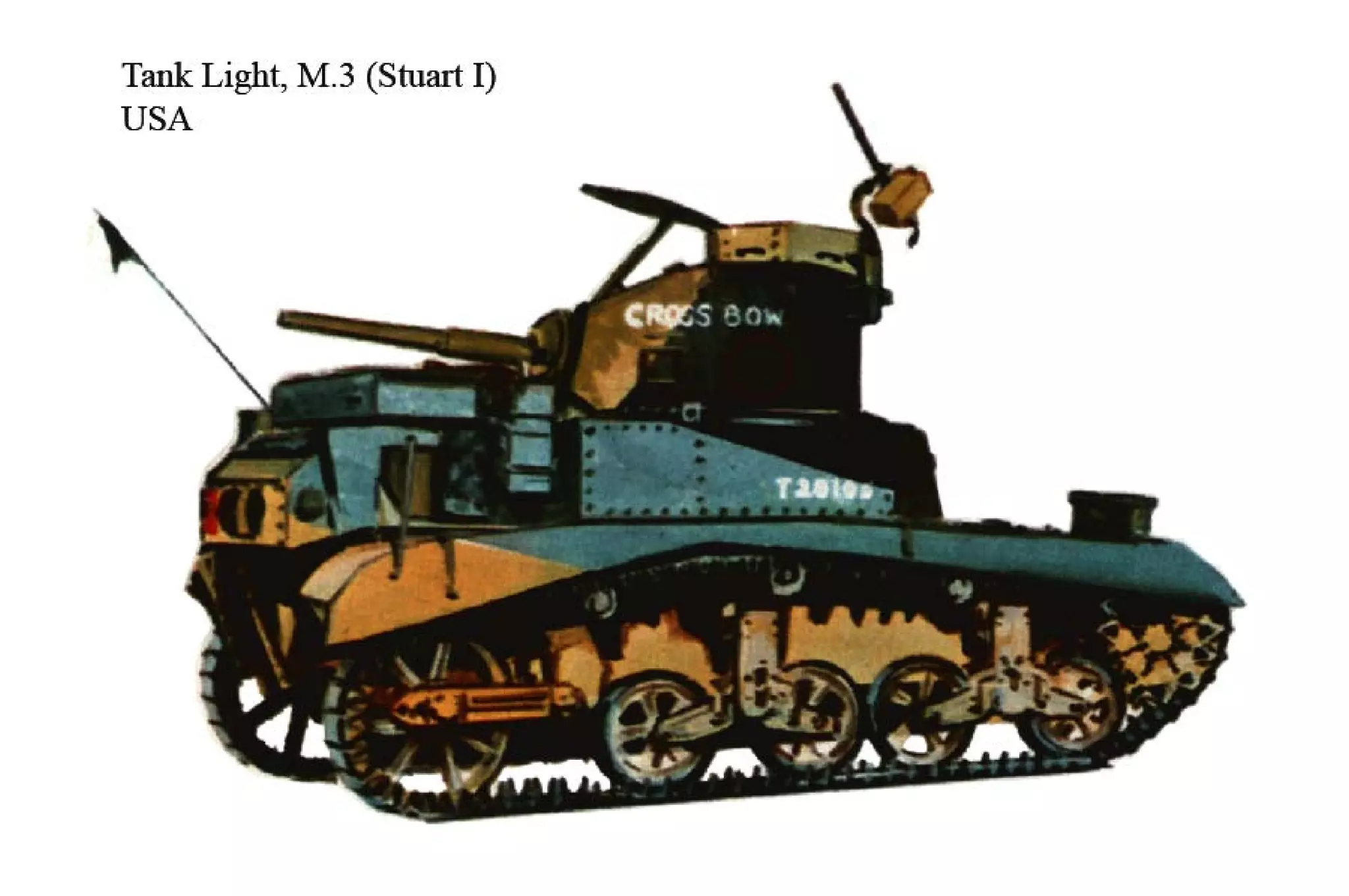 Ww2 tanks