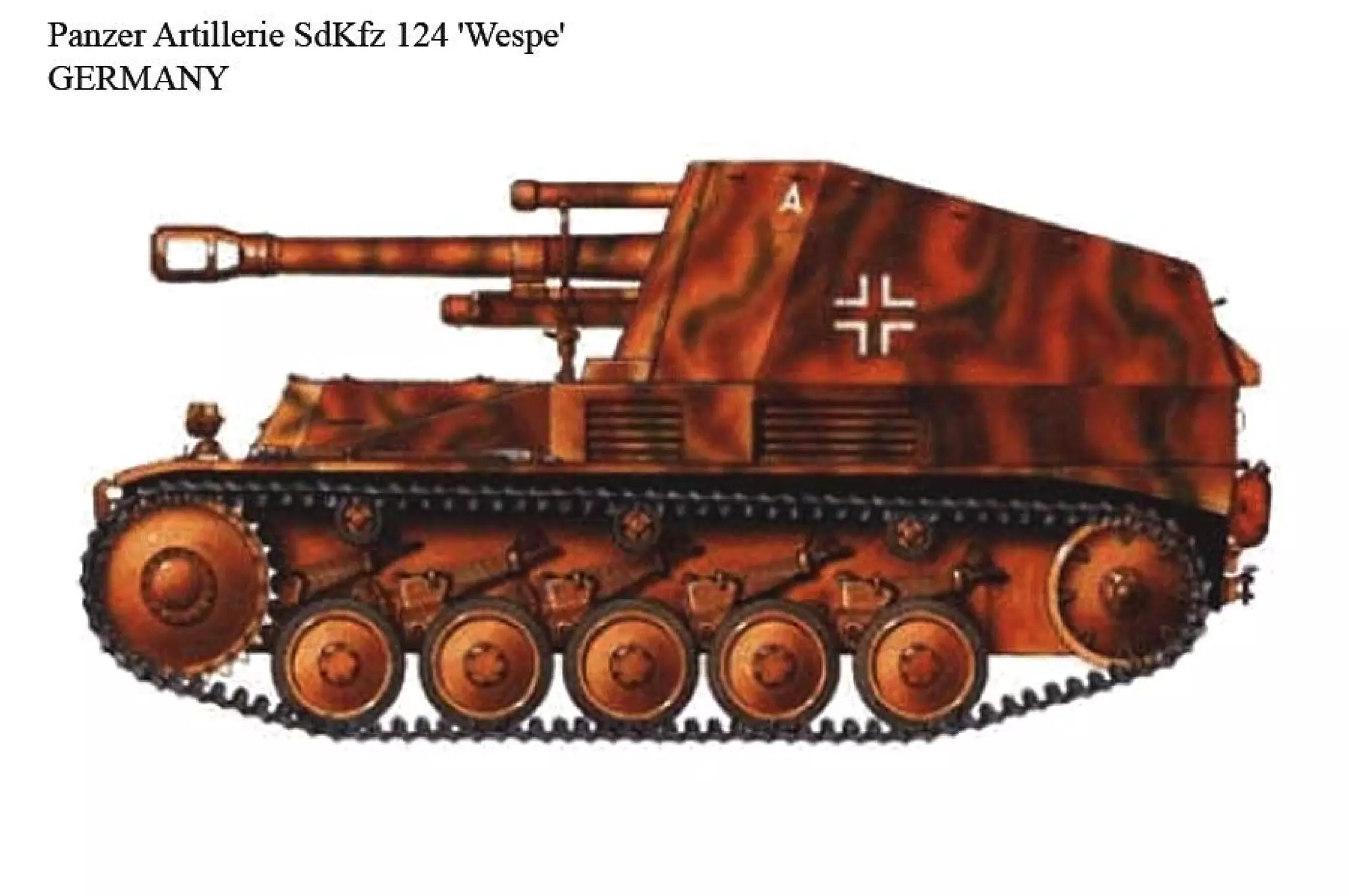 Ww2 tanks