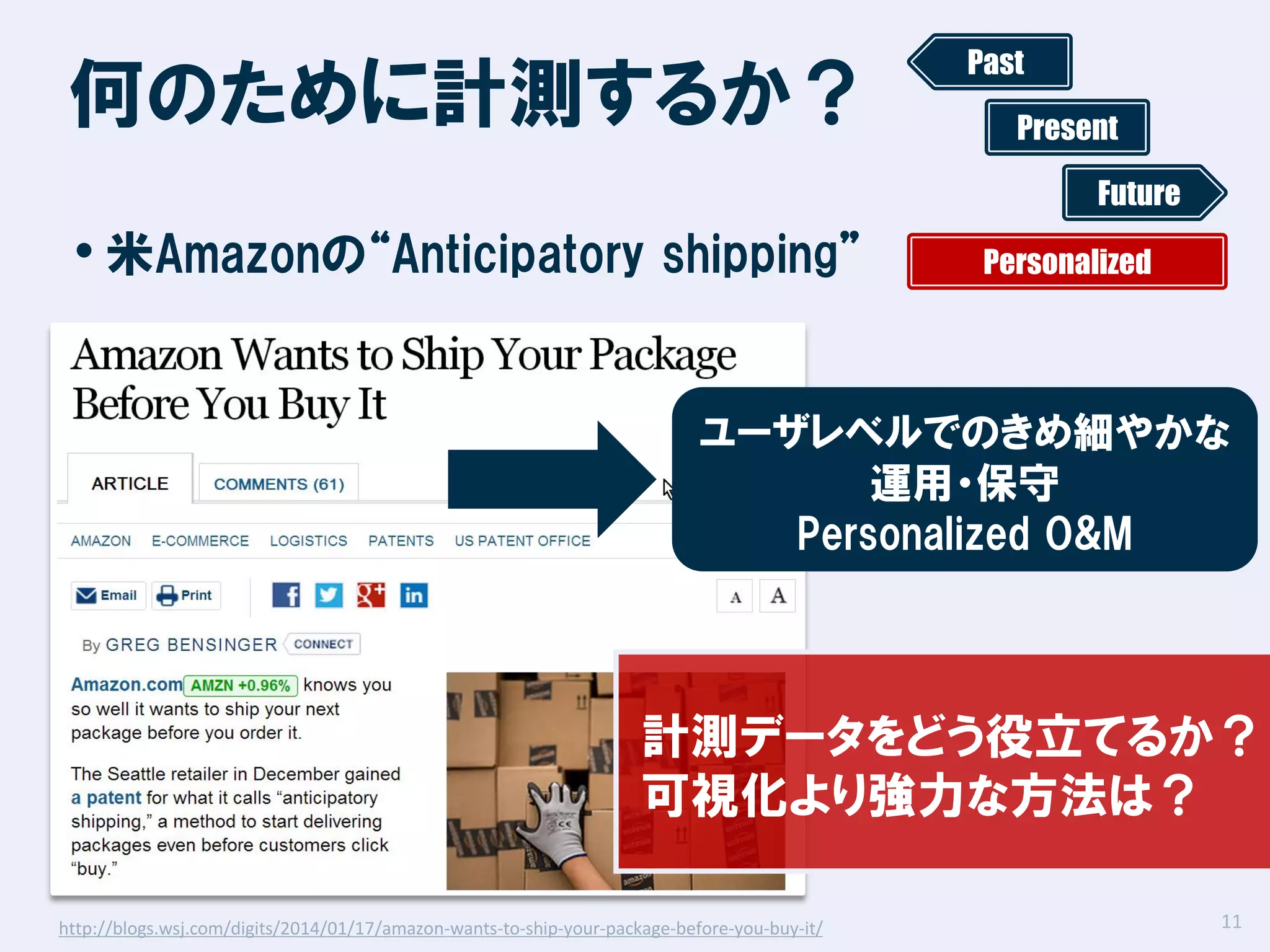 何のために計測するか？

Past
Present
Future

• 米Amazonの“Anticipatory shipping”

Personalized

ユーザレベルでのきめ細やかな
運用・保守
Personalized O&M

計測データをどう役立てるか？
可視化より強力な方法は？
http://blogs.wsj.com/digits/2014/01/17/amazon-wants-to-ship-your-package-before-you-buy-it/

11

 
