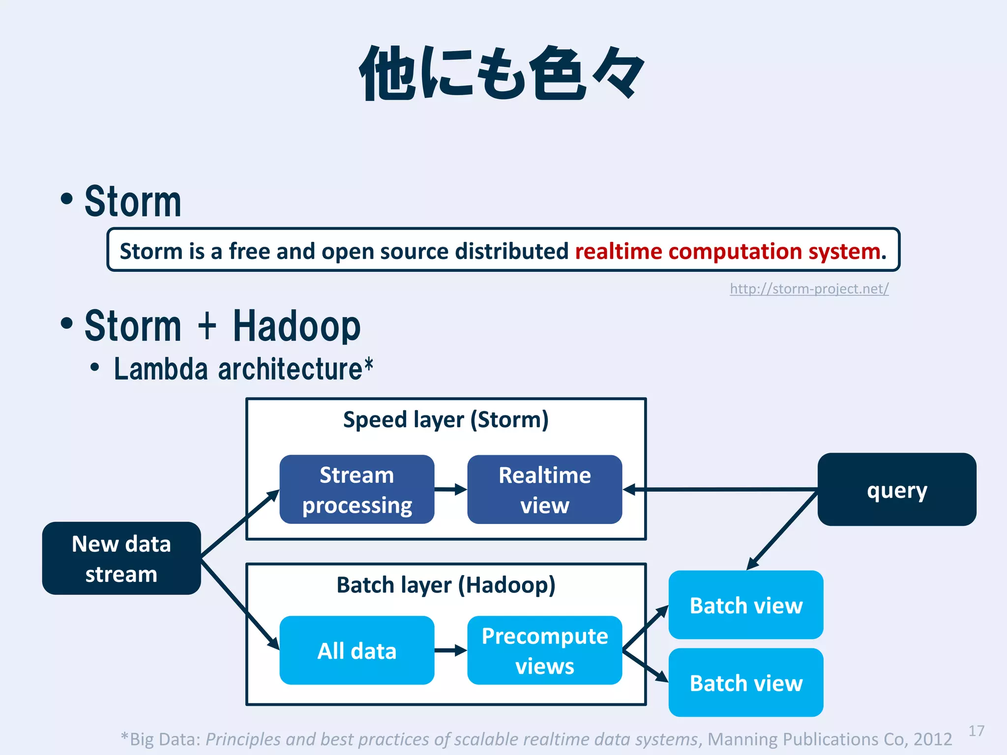他にも色々
• Storm
Storm is a free and open source distributed realtime computation system.
http://storm-project.net/

• Storm + Hadoop

• Lambda architecture*
Speed layer (Storm)
Stream
processing

New data
stream

Realtime
view

Batch layer (Hadoop)
All data

Precompute
views

query

Batch view

Batch view

*Big Data: Principles and best practices of scalable realtime data systems, Manning Publications Co, 2012 17

 