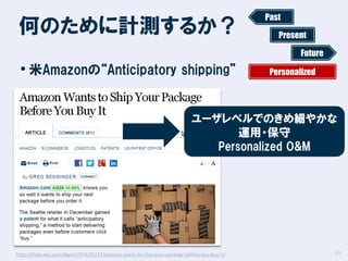 何のために計測するか？

Past
Present
Future

• 米Amazonの“Anticipatory shipping”

Personalized

ユーザレベルでのきめ細やかな
運用・保守
Personalized O&M

http://blogs.wsj.com/digits/2014/01/17/amazon-wants-to-ship-your-package-before-you-buy-it/

10

 