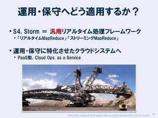 運用・保守へどう適用するか？
• S4, Storm ＝ 汎用リアルタイム処理フレームワーク
• 「リアルタイムMapReduce」 「ストリーミングMapReduce」

• 運用・保守に特化させたクラウドシステムへ
• PaaS型，Cloud Ops. as a Service

Wikipedia, Image:060428-bagger288-garzweiler.jpg; Bearbeitung von Snorky 18

 