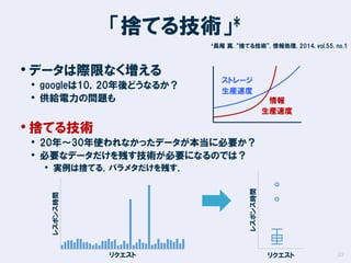 *
「捨てる技術」
*長尾

• データは際限なく増える

• googleは10，20年後どうなるか？
• 供給電力の問題も

真, “捨てる技術”, 情報処理, 2014, vol.55, no.1

ストレージ
生産速度
情報
生産速度

• 捨てる技術

• 20年～30年使われなかったデータが本当に必要か？
• 必要なデータだけを残す技術が必要になるのでは？

レスポンス時間

レスポンス時間

• 実例は捨てる．パラメタだけを残す．

リクエスト

リクエスト

20

 