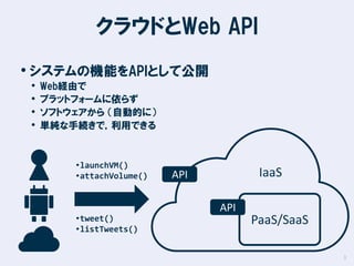 クラウドとWeb API
• システムの機能をAPIとして公開
•
•
•
•

Web経由で
プラットフォームに依らず
ソフトウェアから （自動的に）
単純な手続きで，利用できる

・launchVM()
・attachVolume()

・tweet()
・listTweets()

IaaS

API
API

PaaS/SaaS
3

 