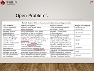 Open Problems
17
 
