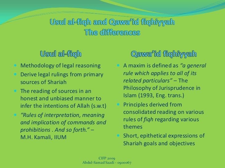 Kaedah Qawaid Fiqhiyyah Pdf PPT Qawaid Fiqhiyyah Kaedah Qawaid Fiqhiyyah Pdf PPT Qawaid Fiqhiyyah