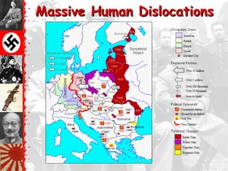 Massive Human Dislocations
 