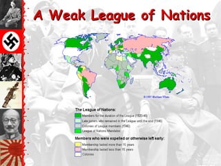 A Weak League of Nations
 