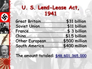 U. S. Lend-Lease Act,
            1941
Great Britain.........................$31 billion
Soviet Union...........................$11 billion
France......................................$ 3 billion
China.......................................$1.5 billion
Other European.................$500 million
South America...................$400 million

The amount totaled: $48,601,365,000
 