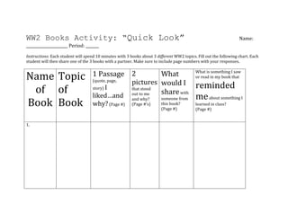 WW2 Books Activity: “Quick Look” Name:
______________________ Period: _______
Instructions: Each student will spend 10 minutes with 3 books about 3 different WW2 topics. Fill out the following chart. Each
student will then share one of the 3 books with a partner. Make sure to include page numbers with your responses.
Name
of
Book
Topic
of
Book
1 Passage
(quote, page,
story) I
liked…and
why?(Page #)
2
pictures
that stood
out to me
and why?
(Page #’s)
What
would I
sharewith
someone from
this book?
(Page #)
What is something I saw
or read in my book that
reminded
meabout something I
learned in class?
(Page #)
1.
 