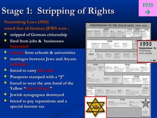 1935
Stage 1: Stripping of Rights            
Nuremberg Laws (1935)
stated that all German JEWS were :
 stripped of German citizenship

 fired from jobs & businesses
   boycotted
 banned from schools & universities

 marriages between Jews and Aryans
   forbidden
 forced to carry ID cards

 Passports stamped with a “J”

 forced to wear the arm band of the
   Yellow “Star of David”
 Jewish synagogues destroyed

 forced to pay reparations and a
   special income tax
 