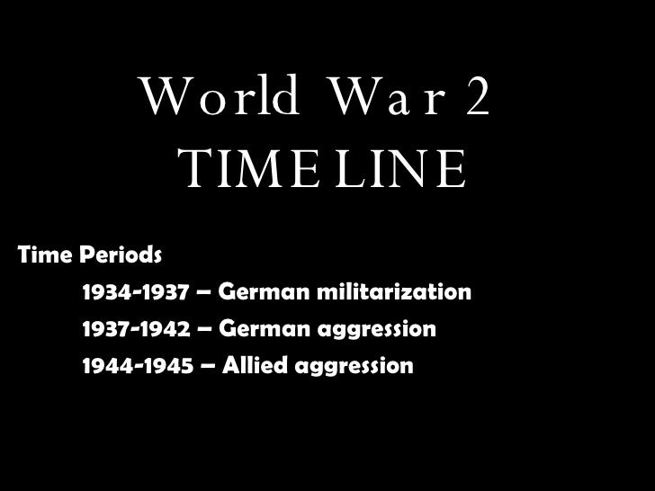 ap world history timeline