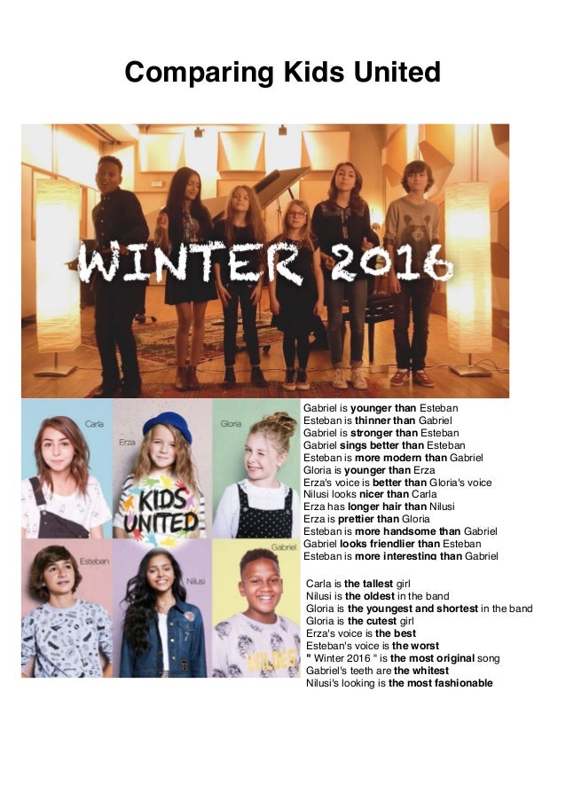 Kids United