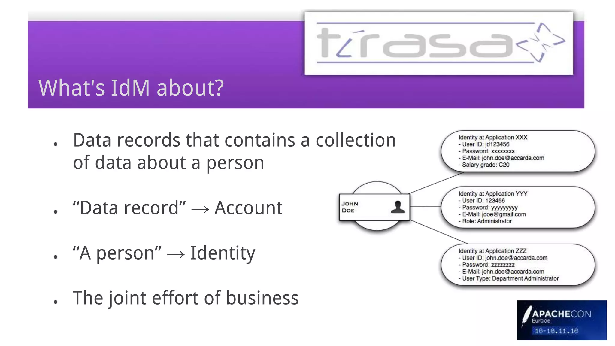 What's IdM about?
● Data records that contains a collection
of data about a person
● “Data record” → Account
● “A person” → Identity
● The joint effort of business
 