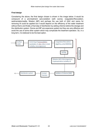 Water treatment plant design from water data review



Final design

Considering the above, the final design chosen is shown in the image below. It would be
compound of a pre-treatment (pre-oxidation (with ozone), coagulation/flocculation,
sedimentation/settle, filtration (MF) and perhaps the use both of GAC and resins for
removing Al could be applied but it would depend on the efficiency of the water treatment
without them) and finally a final step of disinfection by adding chlorine before the storage and
the distribution system. Ozone and MF are expensive system but they are very effective and
avoid the use of some other system which may complicate the treatment operation. So, in a
long term, it is believed to be the best option.




Water and Wastewater Treatment11-12                22                          LJMU-BUILT ENVIRONMENT
 
