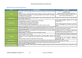 Water treatment plant design from water data review



  Maintenance and monitoring scheme

        ISSUE                                                      MAINTENANCE                                                                        MONITORING
                                                                                                                                  -O3 concentration in the aquatic facility water body shall
                          -To be used in with a free halogen residual, which shall be maintained in the water at all times
                                                                                                                                                    not exceed 0.1 mg/l
                          operation
                                                                                                                                    -Refresher training of O3 equipment operation and
        OZONE             -Maintenance of the O3 generating equipment shall be detailed in the premise’s operations manual
                                                                                                                                  maintenance procedures shall be conducted a minimum
                          -Employees involved in the operation of O3 generating equipment shall be trained in the operation
                                                                                                                                         of once every six months (AQW, 2011).
                          and maintenance of the equipment.

                          Alum application rates and the total coagulant applied in terms of alum equivalent mg/l need to be tracked by the supervisory control and data acquisition
     COAGULATION
                          (SCADA) system (AWWA, 2010)
                                                                                                                             -Test method ANSI/NSF standard 60; EN 1408:
                          -The best strategy is to add it near to the main source of the problem.                            1998standard 60.
                          -PolyDADMAC shall be delivered in suitable container.
     FLOCCULATION         -For storage purposes, it shall be store in cool-dry place
                                                                                                                             -Not to exceed 25 mg/l with a carryover of not more than
                          -It shall be kept away from oxidants and strong acids.
                          -Under proper storage conditions, polyDADMAC shall be stable for at least 12 months.               50 µg/l of polyDADMAC into the finished water (SAJH,
                                                                                                                             2002).
                          -Aeration and backpulsing: membranes are to be backpulsed with water and air scour intervals of
                                                                                                                             -Planar ultrasonic transducers may be mounted on each
                          15-30 min to reduce membrane fiber fouling wastewater deconcentration every two to three hours
                                                                                                                             cross-flow cell for continuous monitoring.
                          -Extended backpulse cleaning: 1/d an extended backpulse maintenance clean are to be conducted
    MICROFILTRATION                                                                                                          -Real-time monitoring is necessary for improving the
                          automatically with NaClO to control biofouling on the membrane surface and eliminate potential
                                                                                                                             understanding and control of spatially defined fouling
                          regrowth in the permeate piping.
                                                                                                                             mechanisms involved (Kujundzic et al, 2011).
                          -Recovery cleaning: 1/m using NaClO and citric acid (Feldman et al, 2009).
                                                                                                                             -A routine operation and maintenance schedule should
                          -It need to be stored in steel containers
                                                                                                                             be developed and followed according to manufacturer’s
                          -Safety precautions must be exercised during all phases of treatment regular operation and
                                                                                                                             instructions.
       CHLORINE           maintenance. It involves disassembling and cleaning the various components, once every 6
                                                                                                                             -Control equipment must be tested and calibrated as
                          months.
                                                                                                                             recommended by the equipment manufacturer
                          -Valves and springs should also be inspected and cleaned annually.
                                                                                                                             (Solomon et al, 1998).
    FIRE PROTECTION
                          These include building fire suppression sprinkler systems and firefighter systems at waterfronts (salt water or brackish water (UFC, 2005).
                          -People who handle chemicals in related maintenance activities can attend safety education classes (UFC, 2005).
   HEALTH AND SAFETY
                          -Refer to the COSHH for additional information.
WATER SAMPLE FREQUENCY    For pH, alkalinity, conductivity, inhibitor and calcium hardness is suggested a frequency of 2/W for medium plants (100-350 kW) and 1/d for large plants (>350
AND TESTING REQUIREMENT   kW) (UFC, 2005).




  Water and Wastewater Treatment11-12                   23                                   LJMU-BUILT ENVIRONMENT
 