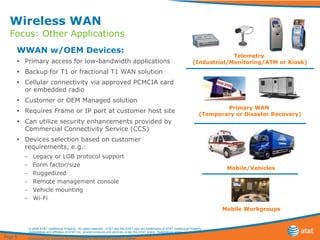 Wireless Wan Customer Presentation (AT&T) | PPT