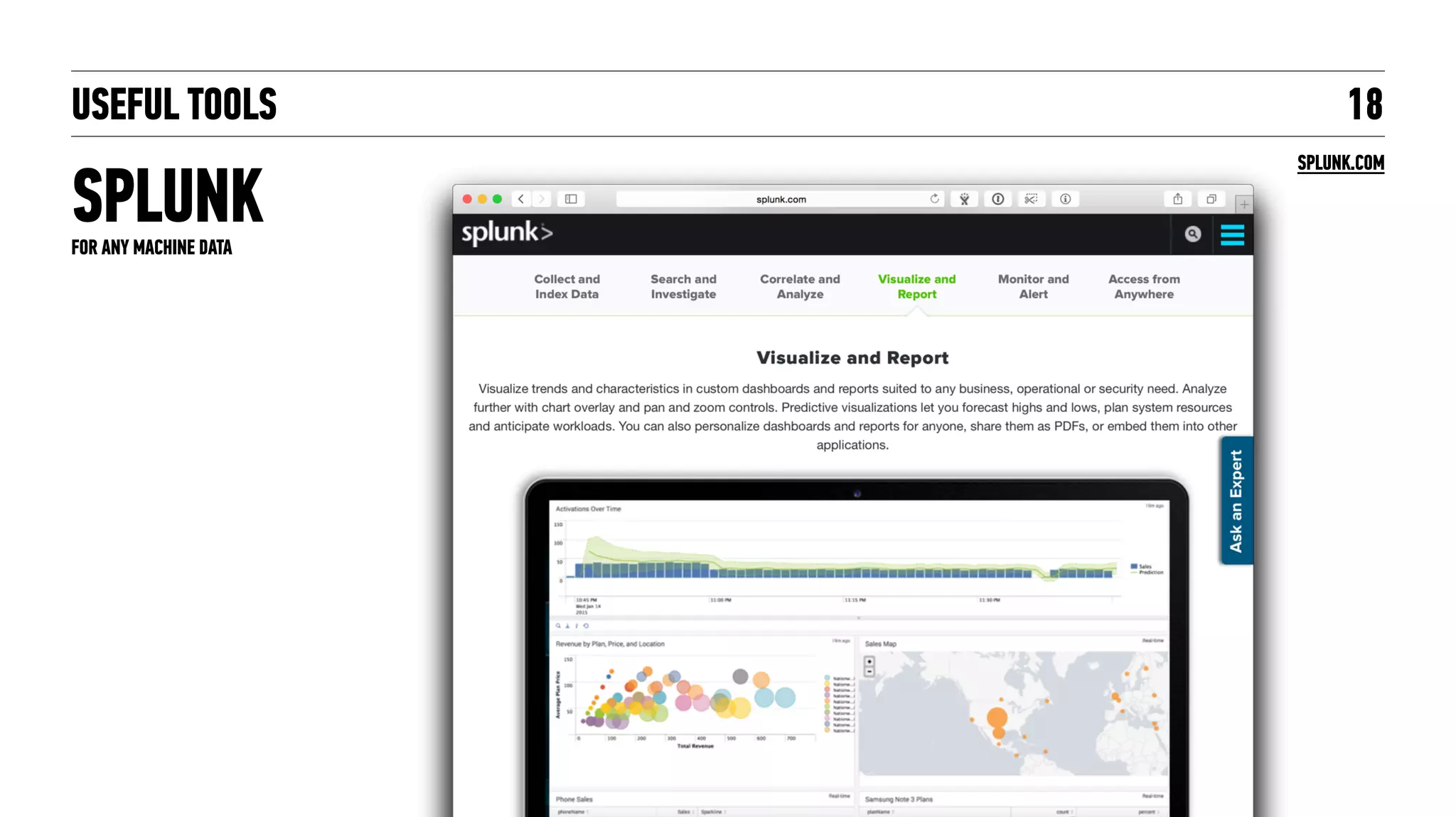 “Long” Data
BUILDING DASHBOARDS
THE “OLD SCHOOL” APPROACH
18
Raw  
“Header” 
File
2
1
Affiliates
Lookup File
Update Loop
Summary Index
saved
searches
scheduled
searches
TRANSFORM
Instantly 
Generates
EXTRACT LOAD
Channel 
Dashboards
 