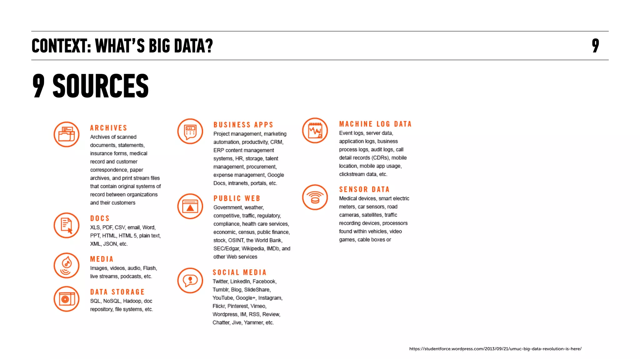 CONTEXT: WHAT’S BIG DATA?
6 TYPES
9
{
"created_at": "Thu Sep 15 16:29:08 +0000 2016",
"id": 776457834095644700,
"id_str": "776457834095644672",
"text": "I love @glip because it makes me more productive and
reliant on far fewer tools! #gliplove #goglip #gliptastic :)",
"truncated": false,
"entities": {
"hashtags": [
{
"text": "gliplove",
"indices": [
82,
91
]
},
{
"text": "goglip",
"indices": [
92,
 