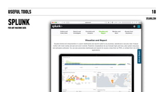 “Long” Data
BUILDING DASHBOARDS
THE “OLD SCHOOL” APPROACH
18
Raw  
“Header” 
File
2
1
Affiliates
Lookup File
Update Loop
Summary Index
saved
searches
scheduled
searches
TRANSFORM
Instantly 
Generates
EXTRACT LOAD
Channel 
Dashboards
 