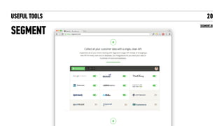 BUILDING DASHBOARDS
SCHEDULED SEARCHES + INDICES
20
by sourceoforder by af_type
by af_source by af_name
by af_name  
+ ppc_s
SUMMARY INDEX INDEX_MAIN_SOURCES INDEX_A.COM INDEX_AFFILS INDEX_PAID_SEARCH INDEX_SHOPPING_ENGINES
12M+ TRANSACTIONSFULL DB
METRICS
SAVED SEARCHES
DATA DELTAS
METRICS DATA DELTAS
METRICS DATA DELTAS
METRICS DATA DELTAS
METRICS DATA DELTAS
 