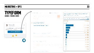 MARKETING + OPS
TYPEFORM
33
GORGEOUS + POWERFUL SURVEYS
 