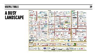 USEFUL TOOLS
A BUSY
LANDSCAPE
39
 