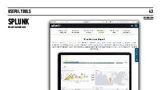 USEFUL TOOLS
SPLUNK
43
SPLUNK.COM
FOR ANY MACHINE DATA
 