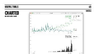 USEFUL TOOLS
CHARTED
45
CHARTED.CO
FOR SUPER SIMPLE CHARTS
 