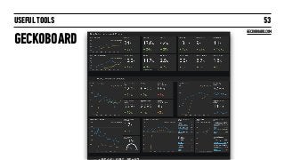 USEFUL TOOLS
GECKOBOARD
53
GECKOBOARD.COM
 