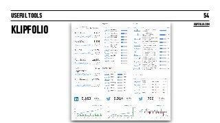 USEFUL TOOLS
KLIPFOLIO
54
KLIPFOLIO.COM
 