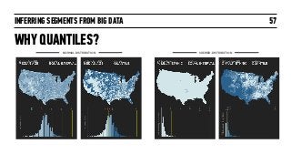 INFERRING SEGMENTS FROM BIG DATA 57
WHY QUANTILES?
NORMAL DISTRIBUTION SKEWED-DISTRIBUTION
 
