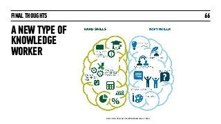 FINAL THOUGHTS
A NEW TYPE OF
KNOWLEDGE
WORKER
66
http://www.doclens.com/87922/think-issue-7-2014/
 