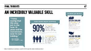 FINAL THOUGHTS
AN INCREDIBLY VALUABLE SKILL
67
https://studentforce.wordpress.com/2013/09/21/umuc-big-data-revolution-is-here/
 