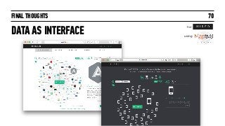 FINAL THOUGHTS
DATA AS INTERFACE
70
for
using
 