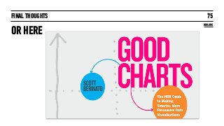 HBR.ORG
FINAL THOUGHTS
OR HERE
75
 