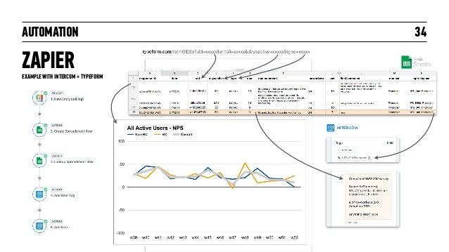 wordpress embed typeform 34 INTERCOM WITH AUTOMATION EXAMPLE wordpress embed typeform 34 INTERCOM WITH AUTOMATION EXAMPLE